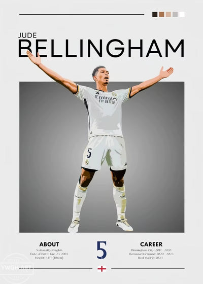 Plakaty Piłkarskie - SoccerDream™