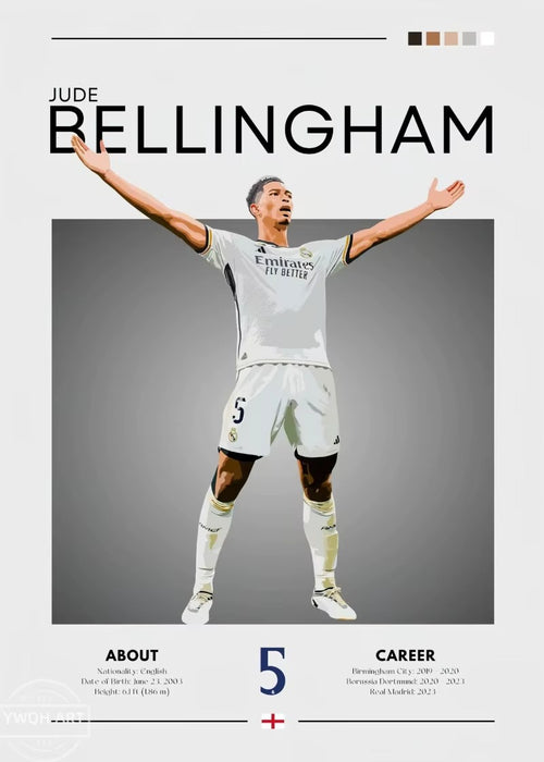 Plakaty Piłkarskie - SoccerDream™